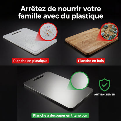 Planche à Découper